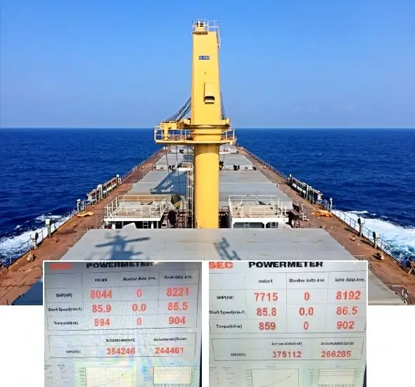 ship speed performance fuel oil consumption